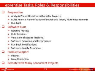 29 ©2018 eprentise. All rights reserved.
 Preparation
 Analysis Phase (Divestitures/Complex Projects)
 Rules Analysis / Identification of Source and Target/ Fit to Requirements
 Run Book
 Software Runs
 Iterative Process
 Rule Revisions
 Validation of Results (backend)
 Software Execution and Performance
 Run Book Modifications
 Software Quality Assurance
 Product Support
 Patches
 Issue Resolution
 Remote with Many Concurrent Projects
eprentise Tasks, Roles & Responsibilities
 