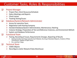 30 ©2018 eprentise. All rights reserved.
 Project Manager
 Project Plan, Client Resources/Schedule
 Status Meetings and Reports
 Client Liaison
 Tracking Testing/Issues
 Database/System/Network Administrator
 Access for eprentise Team
 Negotiation with Hosting Company
 Standard Database/System Administration, Maintenance, Patching
 Instance Strategy, Preparation of Test and Reference Instances, and Environment Refresh
 System and Database Performance
 Functional Team
 Testing, Recording of Issues, Requirements Changes, Reporting of Results
 Testing Includes Full Close Cycle for Each Module, Running of Standard Reports, Creation of New
Transactions, Update of Open Items
 Pre- and Post- Steps
 Technical Team
 CEMLI Objects
 Reconfigure and/or Reload of Data Warehouse
Customer Tasks, Roles & Responsibilities
 