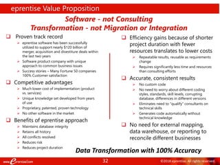 32 ©2018 eprentise. All rights reserved.
eprentise Value Proposition
 Proven track record
 eprentise software has been successfully
utilized to support nearly $120 billion of
merger, acquisition and divestiture deals within
the last two years
 Software product company with unique
approach to common business issues
 Success stories – Many Fortune 50 companies
100% Customer satisfaction
 Competitive advantages
 Much lower cost of implementation (product
vs. services)
 Unique knowledge set developed from years
of use
 Proprietary, patented, proven technology
 No other software in the market
 Benefits of eprentise approach
 Maintains database integrity
 Retains all history
 All conflicts resolved
 Reduces risk
 Reduces project duration
 Efficiency gains because of shorter
project duration with fewer
resources translates to lower costs
 Repeatable results, reusable as requirements
change
 Requires significantly less time and resources
than consulting efforts
 Accurate, consistent results
 No custom code
 No need to worry about different coding
styles, standards, skill levels, corrupting
database, differences in different versions
 Eliminates need to “qualify” consultants on
technical skills
 Generates code automatically without
technical knowledge
 No need for external mapping,
data warehouse, or reporting to
reconcile different businesses
Software - not Consulting
Transformation - not Migration or Integration
Data Transformation with 100% Accuracy
 