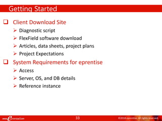 33 ©2018 eprentise. All rights reserved.
 Client Download Site
 Diagnostic script
 FlexField software download
 Articles, data sheets, project plans
 Project Expectations
 System Requirements for eprentise
 Access
 Server, OS, and DB details
 Reference instance
Getting Started
 