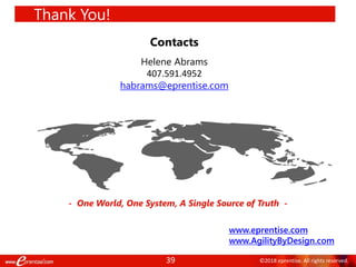 39 ©2018 eprentise. All rights reserved.
Thank You!
Contacts
- One World, One System, A Single Source of Truth -
Helene Abrams
407.591.4952
habrams@eprentise.com
www.eprentise.com
www.AgilityByDesign.com
 
