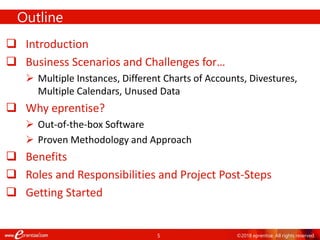 5 ©2018 eprentise. All rights reserved.
 Introduction
 Business Scenarios and Challenges for…
 Multiple Instances, Different Charts of Accounts, Divestures,
Multiple Calendars, Unused Data
 Why eprentise?
 Out-of-the-box Software
 Proven Methodology and Approach
 Benefits
 Roles and Responsibilities and Project Post-Steps
 Getting Started
Outline
 