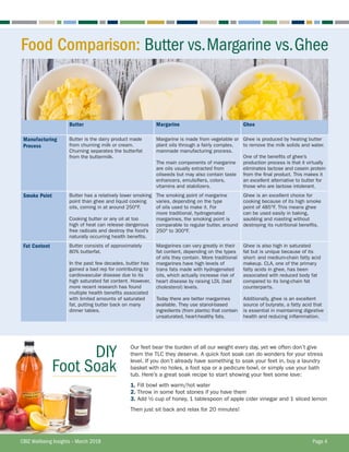 Food Comparison: Butter vs.Margarine vs.Ghee
Butter Margarine Ghee
Manufacturing
Process
Butter is the dairy product made
from churning milk or cream.
Churning separates the butterfat
from the buttermilk.
Margarine is made from vegetable or
plant oils through a fairly complex,
manmade manufacturing process.
The main components of margarine
are oils usually extracted from
oilseeds but may also contain taste
enhancers, emulsifiers, colors,
vitamins and stabilizers.
Ghee is produced by heating butter
to remove the milk solids and water.
One of the benefits of ghee’s
production process is that it virtually
eliminates lactose and casein protein
from the final product. This makes it
an excellent alternative to butter for
those who are lactose intolerant.
Smoke Point Butter has a relatively lower smoking
point than ghee and liquid cooking
oils, coming in at around 250°F.
Cooking butter or any oil at too
high of heat can release dangerous
free radicals and destroy the food’s
naturally occurring health benefits.
The smoking point of margarine
varies, depending on the type
of oils used to make it. For
more traditional, hydrogenated
margarines, the smoking point is
comparable to regular butter, around
250° to 300°F.
Ghee is an excellent choice for
cooking because of its high smoke
point of 485°F. This means ghee
can be used easily in baking,
sautéing and roasting without
destroying its nutritional benefits.
Fat Content Butter consists of approximately
80% butterfat.
In the past few decades, butter has
gained a bad rep for contributing to
cardiovascular disease due to its
high saturated fat content. However,
more recent research has found
multiple health benefits associated
with limited amounts of saturated
fat, putting butter back on many
dinner tables.
Margarines can vary greatly in their
fat content, depending on the types
of oils they contain. More traditional
margarines have high levels of
trans fats made with hydrogenated
oils, which actually increase risk of
heart disease by raising LDL (bad
cholesterol) levels.
Today there are better margarines
available. They use stanol-based
ingredients (from plants) that contain
unsaturated, heart-healthy fats.
Ghee is also high in saturated
fat but is unique because of its
short- and medium-chain fatty acid
makeup. CLA, one of the primary
fatty acids in ghee, has been
associated with reduced body fat
compared to its long-chain fat
counterparts.
Additionally, ghee is an excellent
source of butyrate, a fatty acid that
is essential in maintaining digestive
health and reducing inflammation.
DIY
Foot Soak
Our feet bear the burden of all our weight every day, yet we often don’t give
them the TLC they deserve. A quick foot soak can do wonders for your stress
level. If you don’t already have something to soak your feet in, buy a laundry
basket with no holes, a foot spa or a pedicure bowl, or simply use your bath
tub. Here’s a great soak recipe to start showing your feet some love:
1. Fill bowl with warm/hot water
2. Throw in some foot stones if you have them
3. Add ½ cup of honey, 1 tablespoon of apple cider vinegar and 1 sliced lemon
Then just sit back and relax for 20 minutes!
CBIZ Wellbeing Insights – March 2018	 Page 4
 