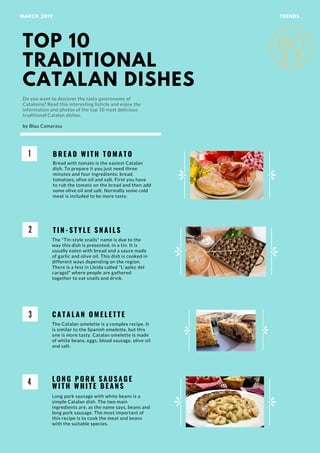 MARCH 2019 TRENDS
TOP 10
TRADITIONAL
CATALAN DISHES
1 B R E A D W I T H T O M A T O
Bread with tomato is the easiest Catalan
dish. To prepare it you just need three
minutes and four ingredients: bread,
tomatoes, olive oil and salt. First you have
to rub the tomato on the bread and then add
some olive oil and salt. Normally some cold
meat is included to be more tasty.
2 T I N - S T Y L E S N A I L S
The "Tin-style snails" name is due to the
way this dish is presented, in a tin. It is
usually eaten with bread and a sauce made
of garlic and olive oil. This dish is cooked in
different ways depending on the region.
There is a fest in Lleida called "L'aplec del
caragol" where people are gathered
together to eat snails and drink.
3 C A T A L A N O M E L E T T E
The Catalan omelette is a complex recipe. It
is similar to the Spanish omelette, but this
one is more tasty. Catalan omelette is made
of white beans, eggs, blood sausage, olive oil
and salt.
4
L O N G P O R K S A U S A G E
W I T H W H I T E B E A N S
Long pork sausage with white beans is a
simple Catalan dish. The two main
ingredients are, as the name says, beans and
long pork sausage. The most important of
this recipe is to cook the meat and beans
with the suitable species.
Do you want to discover the tasty gastronomy of
Catalonia? Read this interesting listicle and enjoy the
information and photos of the top 10 most delicious
traditional Catalan dishes.
by Blau Camarasa
 