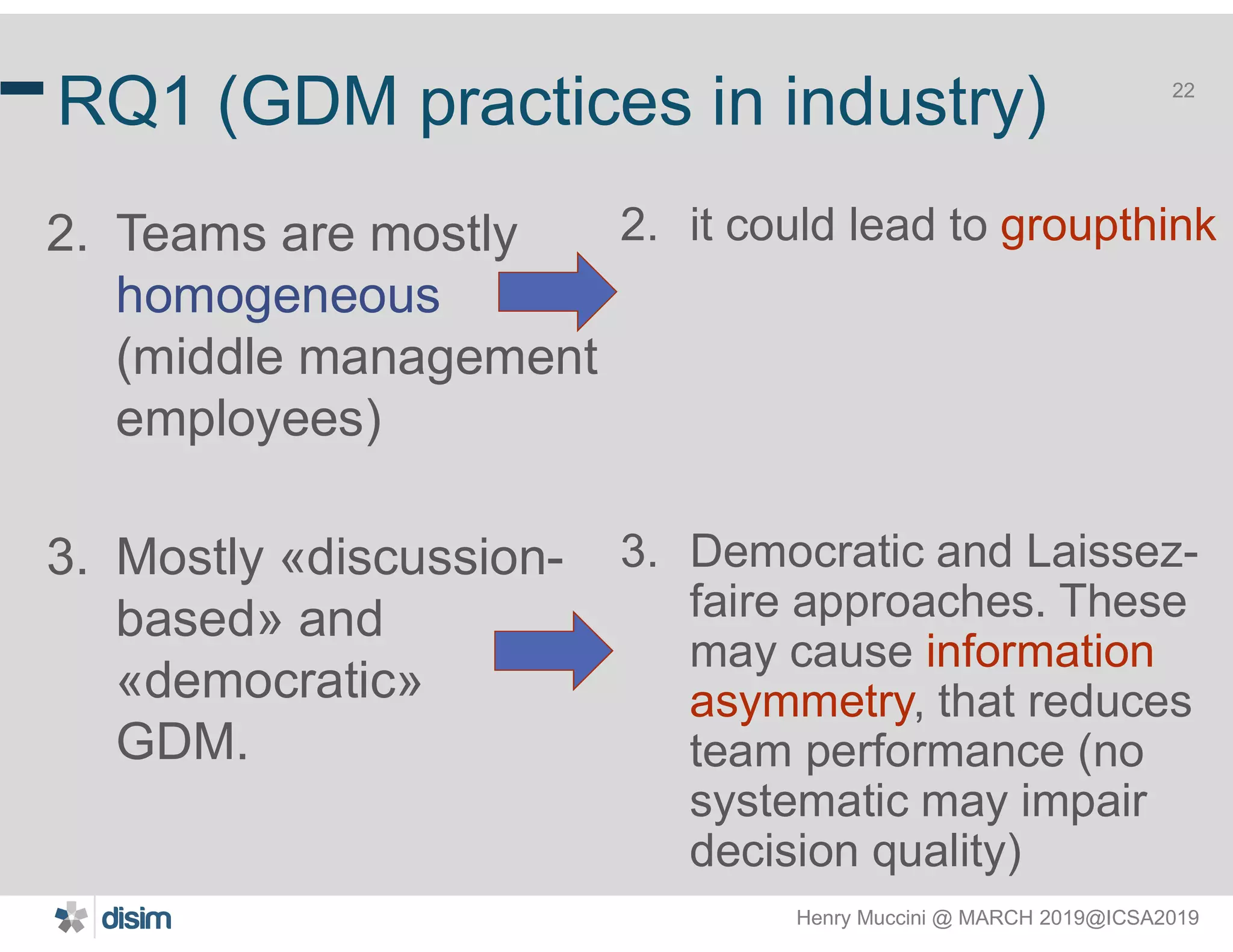 Henry Muccini @ MARCH 2019@ICSA2019
22
RQ1 (GDM practices in industry)
2. Teams are mostly
homogeneous
(middle management
employees)
3. Mostly «discussion-
based» and
«democratic»
GDM.
2. it could lead to groupthink
3. Democratic and Laissez-
faire approaches. These
may cause information
asymmetry, that reduces
team performance (no
systematic may impair
decision quality)
 