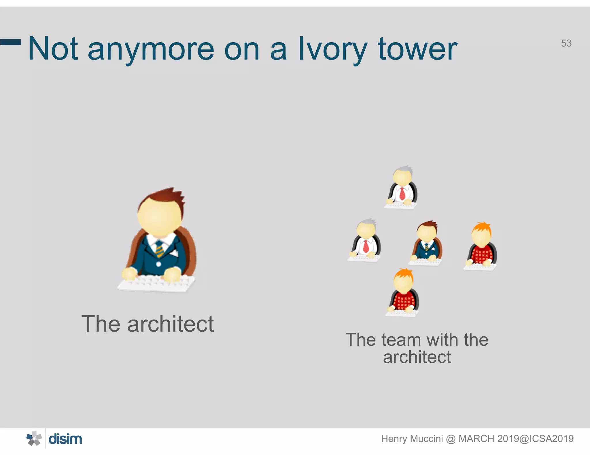 Henry Muccini @ MARCH 2019@ICSA2019
53
Not anymore on a Ivory tower
The architect
The team with the
architect
 