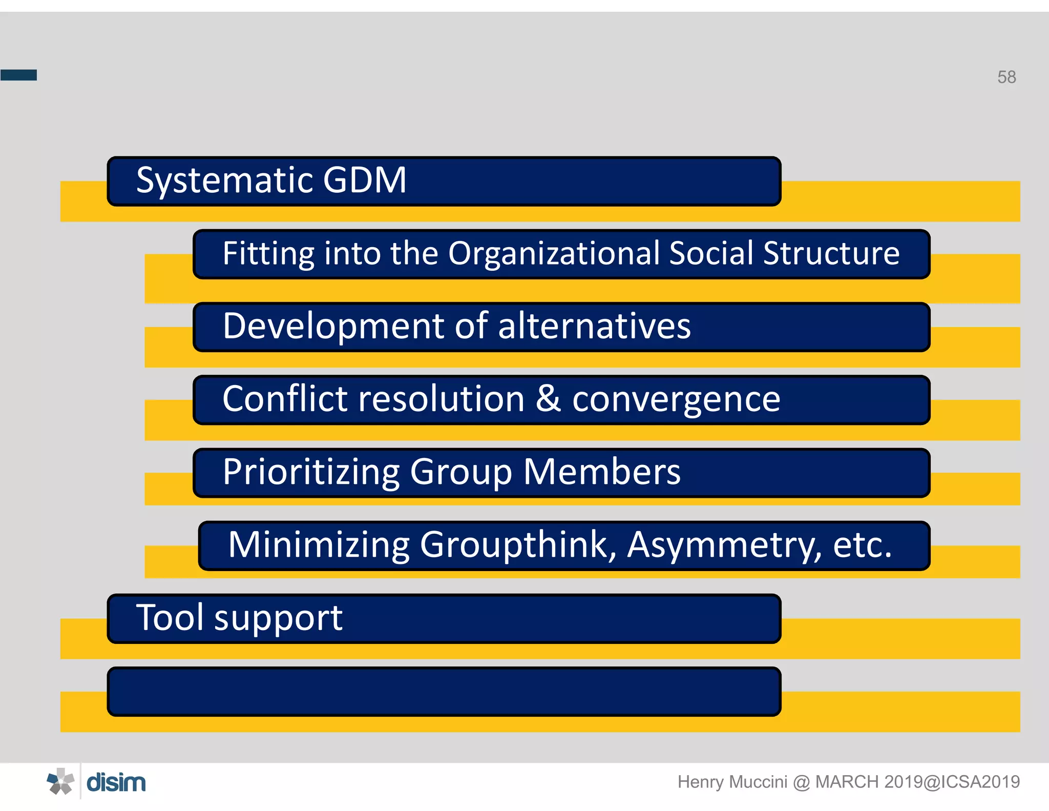 Henry Muccini @ MARCH 2019@ICSA2019
58
Systematic GDM
Fitting into the Organizational Social Structure
Development of alternatives
Conflict resolution & convergence
Prioritizing Group Members
Minimizing Groupthink, Asymmetry, etc.
Tool support
 