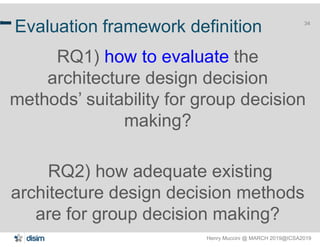 Henry Muccini @ MARCH 2019@ICSA2019
34
Evaluation framework definition
RQ1) how to evaluate the
architecture design decisi...