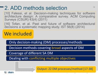 Henry Muccini @ MARCH 2019@ICSA2019
38
2. ADD methods selection
[10] Falessi, et al. Decision-making techniques for softwa...