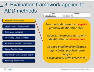Henry Muccini @ MARCH 2019@ICSA2019
40
3. Evaluation framework applied to
ADD methods
40
Problem Identification
Developmen...