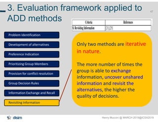 Henry Muccini @ MARCH 2019@ICSA2019
47
3. Evaluation framework applied to
ADD methods
47
Problem Identification
Developmen...