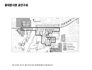 March 2019 sewoon conference pt3