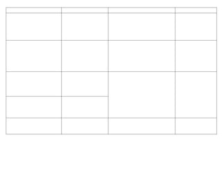 March 2019 week 4 25 29 building