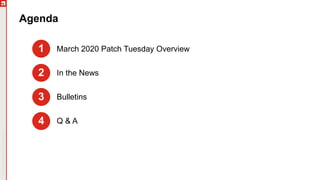 Copyright©2019Ivanti.Allrightsreserved
Agenda
March 2020 Patch Tuesday Overview
In the News
Bulletins
Q & A
1
2
3
4
 