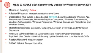 Copyright©2019Ivanti.Allrightsreserved
MS20-03-SO2K8-ESU: Security-only Update for Windows Server 2008
 Maximum Severity: Critical
 Affected Products: Microsoft Windows Server 2008
 Description: This bulletin is based on KB 4541504. Security updates to Windows App
Platform and Frameworks, Microsoft Graphics Component, Windows Fundamentals,
Windows Authentication, Windows Peripherals, Windows Storage and Filesystems, and
Windows Server.
 Impact: Remote Code Execution, Tampering, Elevation of Privilege, and Information
Disclosure
 Fixes 25 Vulnerabilities: No vulnerabilities are reported Publicly Disclosed or
Exploited. See Details column of Security Update Guide for the complete list of CVEs.
 Restart Required: Requires restart
 Known Issues: See previous slide
 