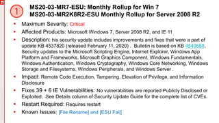 Copyright©2019Ivanti.Allrightsreserved
MS20-03-MR7-ESU: Monthly Rollup for Win 7
MS20-03-MR2K8R2-ESU Monthly Rollup for Server 2008 R2
 Maximum Severity: Critical
 Affected Products: Microsoft Windows 7, Server 2008 R2, and IE 11
 Description: his security update includes improvements and fixes that were a part of
update KB 4537820 (released February 11, 2020) . Bulletin is based on KB 4540688.
Security updates to the Microsoft Scripting Engine, Internet Explorer, Windows App
Platform and Frameworks, Microsoft Graphics Component, Windows Fundamentals,
Windows Authentication, Windows Cryptography, Windows Core Networking, Windows
Storage and Filesystems, Windows Peripherals, and Windows Server .
 Impact: Remote Code Execution, Tampering, Elevation of Privilege, and Information
Disclosure
 Fixes 39 + 6 IE Vulnerabilities: No vulnerabilities are reported Publicly Disclosed or
Exploited. See Details column of Security Update Guide for the complete list of CVEs.
 Restart Required: Requires restart
 Known Issues: [File Rename] and [ESU Fail]
 