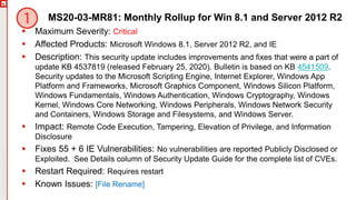 Copyright©2019Ivanti.Allrightsreserved
MS20-03-MR81: Monthly Rollup for Win 8.1 and Server 2012 R2
 Maximum Severity: Critical
 Affected Products: Microsoft Windows 8.1, Server 2012 R2, and IE
 Description: This security update includes improvements and fixes that were a part of
update KB 4537819 (released February 25, 2020). Bulletin is based on KB 4541509.
Security updates to the Microsoft Scripting Engine, Internet Explorer, Windows App
Platform and Frameworks, Microsoft Graphics Component, Windows Silicon Platform,
Windows Fundamentals, Windows Authentication, Windows Cryptography, Windows
Kernel, Windows Core Networking, Windows Peripherals, Windows Network Security
and Containers, Windows Storage and Filesystems, and Windows Server.
 Impact: Remote Code Execution, Tampering, Elevation of Privilege, and Information
Disclosure
 Fixes 55 + 6 IE Vulnerabilities: No vulnerabilities are reported Publicly Disclosed or
Exploited. See Details column of Security Update Guide for the complete list of CVEs.
 Restart Required: Requires restart
 Known Issues: [File Rename]
 