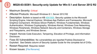 Copyright©2019Ivanti.Allrightsreserved
MS20-03-SO81: Security-only Update for Win 8.1 and Server 2012 R2
 Maximum Severity: Critical
 Affected Products: Microsoft Windows 8.1, Server 2012 R2
 Description: Bulletin is based on KB 4541505. Security updates to the Microsoft
Scripting Engine, Internet Explorer, Windows App Platform and Frameworks, Microsoft
Graphics Component, Windows Silicon Platform, Windows Fundamentals, Windows
Authentication, Windows Cryptography, Windows Kernel, Windows Core Networking,
Windows Peripherals, Windows Network Security and Containers, Windows Storage
and Filesystems, and Windows Server.
 Impact: Remote Code Execution, Tampering, Elevation of Privilege, and Information
Disclosure
 Fixes 55 Vulnerabilities: No vulnerabilities are reported Publicly Disclosed or
Exploited. See Details column of Security Update Guide for the complete list of CVEs.
 Restart Required: Requires restart
 Known Issues: [File Rename]
 