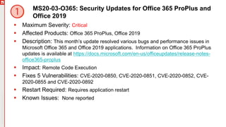 Copyright©2019Ivanti.Allrightsreserved
MS20-03-O365: Security Updates for Office 365 ProPlus and
Office 2019
 Maximum Severity: Critical
 Affected Products: Office 365 ProPlus, Office 2019
 Description: This month’s update resolved various bugs and performance issues in
Microsoft Office 365 and Office 2019 applications. Information on Office 365 ProPlus
updates is available at https://docs.microsoft.com/en-us/officeupdates/release-notes-
office365-proplus
 Impact: Remote Code Execution
 Fixes 5 Vulnerabilities: CVE-2020-0850, CVE-2020-0851, CVE-2020-0852, CVE-
2020-0855 and CVE-2020-0892
 Restart Required: Requires application restart
 Known Issues: None reported
 