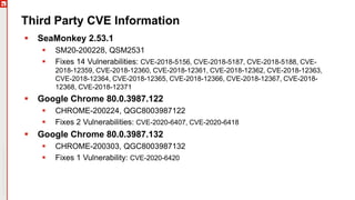 Copyright©2019Ivanti.Allrightsreserved
Third Party CVE Information
 SeaMonkey 2.53.1
 SM20-200228, QSM2531
 Fixes 14 Vulnerabilities: CVE-2018-5156, CVE-2018-5187, CVE-2018-5188, CVE-
2018-12359, CVE-2018-12360, CVE-2018-12361, CVE-2018-12362, CVE-2018-12363,
CVE-2018-12364, CVE-2018-12365, CVE-2018-12366, CVE-2018-12367, CVE-2018-
12368, CVE-2018-12371
 Google Chrome 80.0.3987.122
 CHROME-200224, QGC8003987122
 Fixes 2 Vulnerabilities: CVE-2020-6407, CVE-2020-6418
 Google Chrome 80.0.3987.132
 CHROME-200303, QGC8003987132
 Fixes 1 Vulnerability: CVE-2020-6420
 
