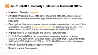 March 2021 Patch Tuesday