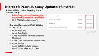 March Patch Tuesday | PDF