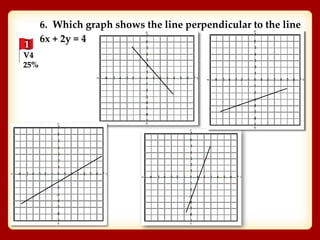 1
V4
25%
6. Which graph shows the line perpendicular to the line
6x + 2y = 4
 