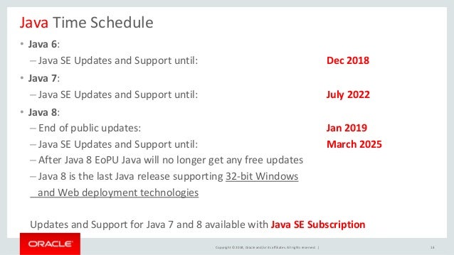 Oracle Java Se Subscription