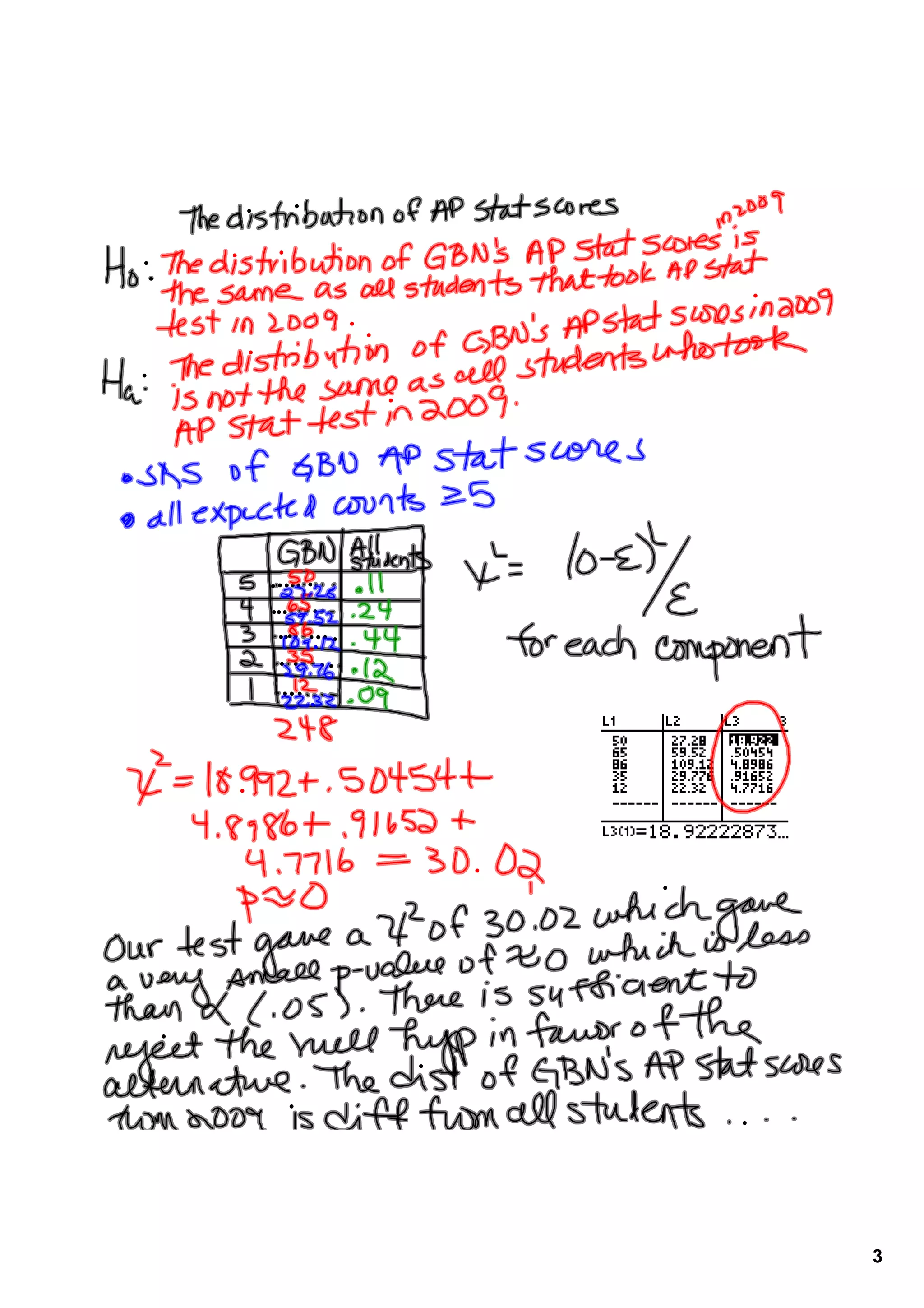 March 22 Notes | PDF