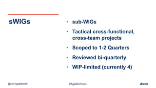 • sub-WIGs
• Tactical cross-functional,
cross-team projects
• Scoped to 1-2 Quarters
• Reviewed bi-quarterly
• WIP-limited (currently 4)
sWIGs
@kevingoldsmith #AgileBizTrans
 
