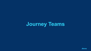 Journey Teams
 