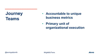 • Accountable to unique
business metrics
• Primary unit of
organizational execution
Journey
Teams
@kevingoldsmith #AgileBizTrans
 