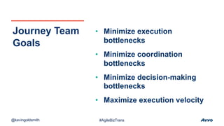 • Minimize execution
bottlenecks
• Minimize coordination
bottlenecks
• Minimize decision-making
bottlenecks
• Maximize execution velocity
Journey Team
Goals
@kevingoldsmith #AgileBizTrans
 