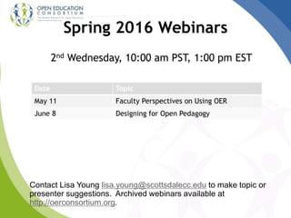 Spring 2016 Webinars
2nd Wednesday, 10:00 am PST, 1:00 pm EST
Contact Lisa Young lisa.young@scottsdalecc.edu to make topic or
presenter suggestions. Archived webinars available at
http://oerconsortium.org.
Date Topic
May 11 Faculty Perspectives on Using OER
June 8 Designing for Open Pedagogy
 