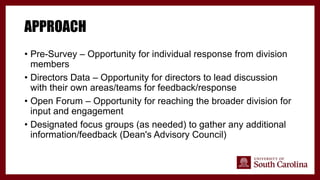 APPROACH
• Pre-Survey – Opportunity for individual response from division
members
• Directors Data – Opportunity for directors to lead discussion
with their own areas/teams for feedback/response
• Open Forum – Opportunity for reaching the broader division for
input and engagement
• Designated focus groups (as needed) to gather any additional
information/feedback (Dean's Advisory Council)
 