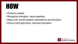 HOW
• Preserve people
• Recognize strengths, value expertise
• Begin with current position descriptions and structure
• Ensure work gets done, minimize disruption
 