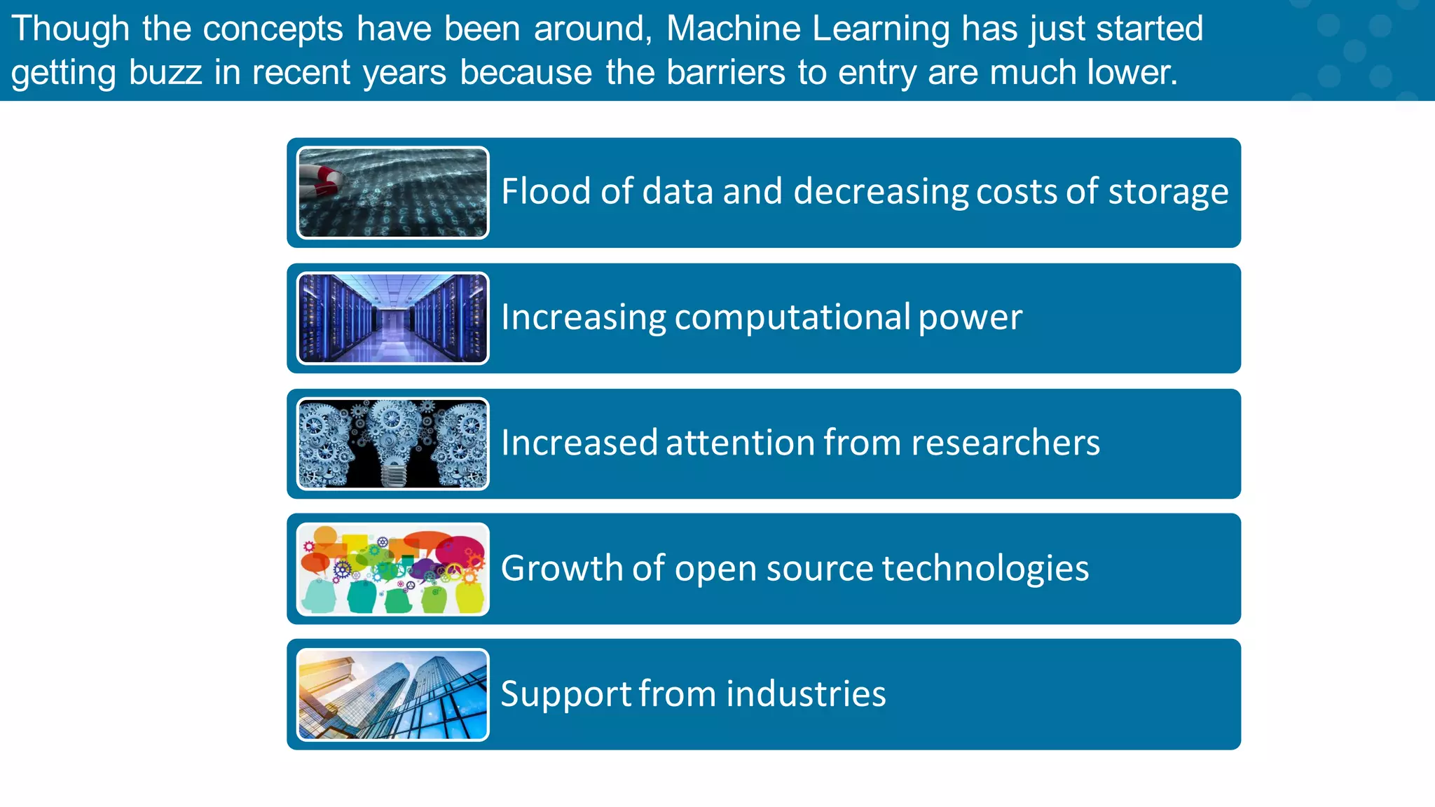 Though the concepts have been around, Machine Learning has just started getting buzz in recent years because the barriers to entry are much lower. Flood of data and decreasingcosts of storage Increasing computationalpower Increasedattention from researchers Growth of open source technologies Supportfrom industries 