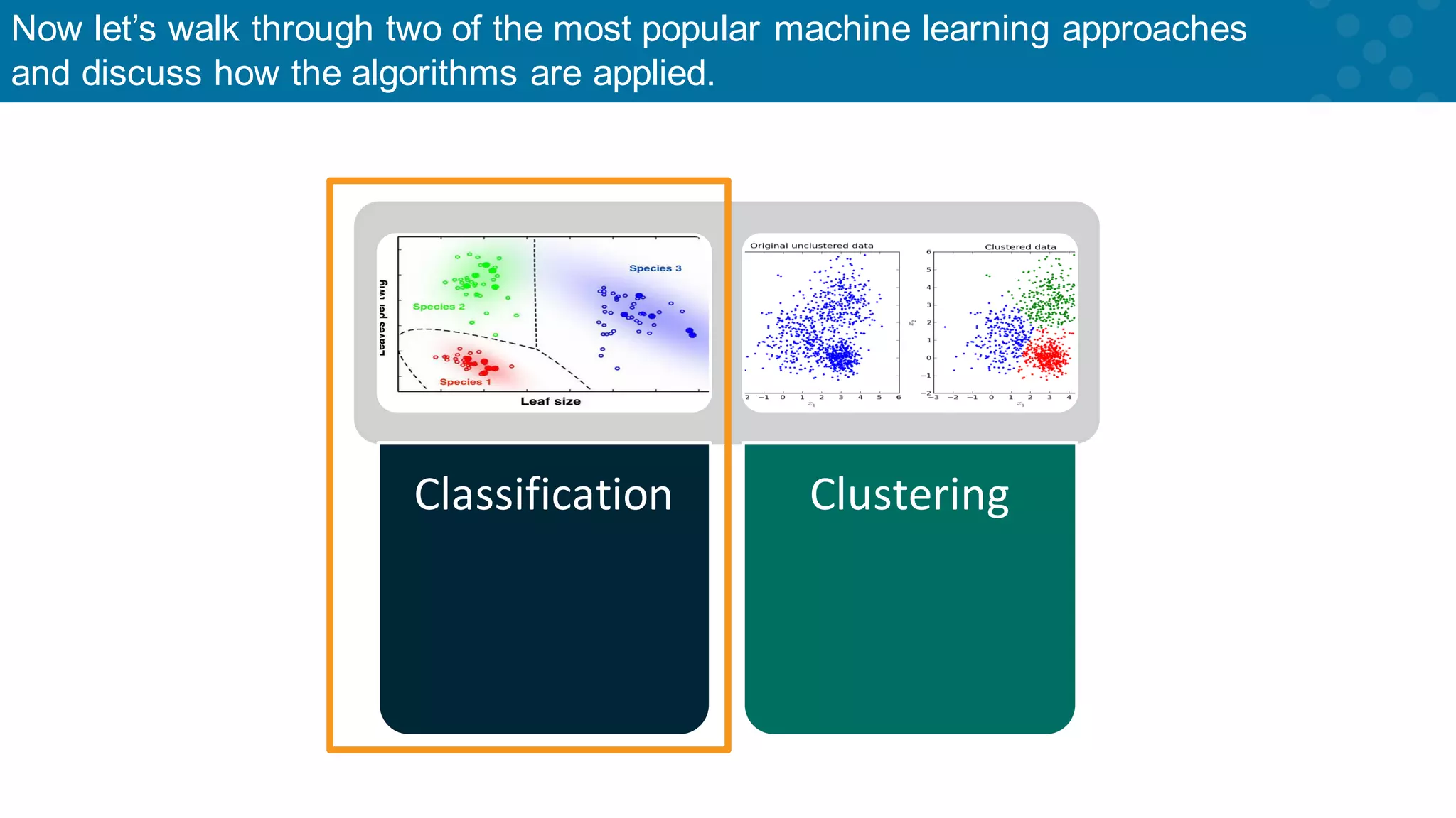 Now let’s walk through two of the most popular machine learning approaches and discuss how the algorithms are applied. Classification Clustering 