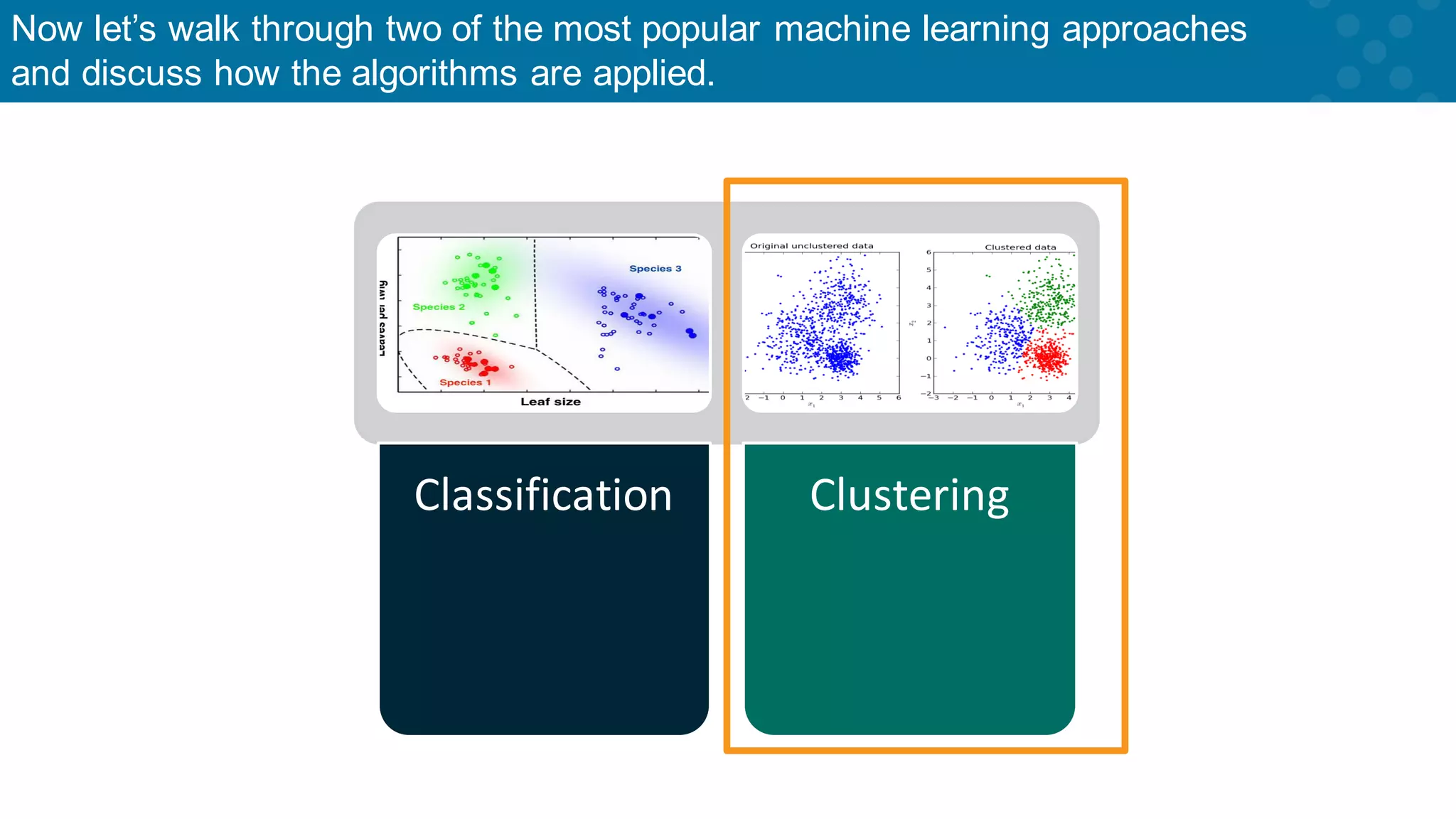 Now let’s walk through two of the most popular machine learning approaches and discuss how the algorithms are applied. Classification Clustering 