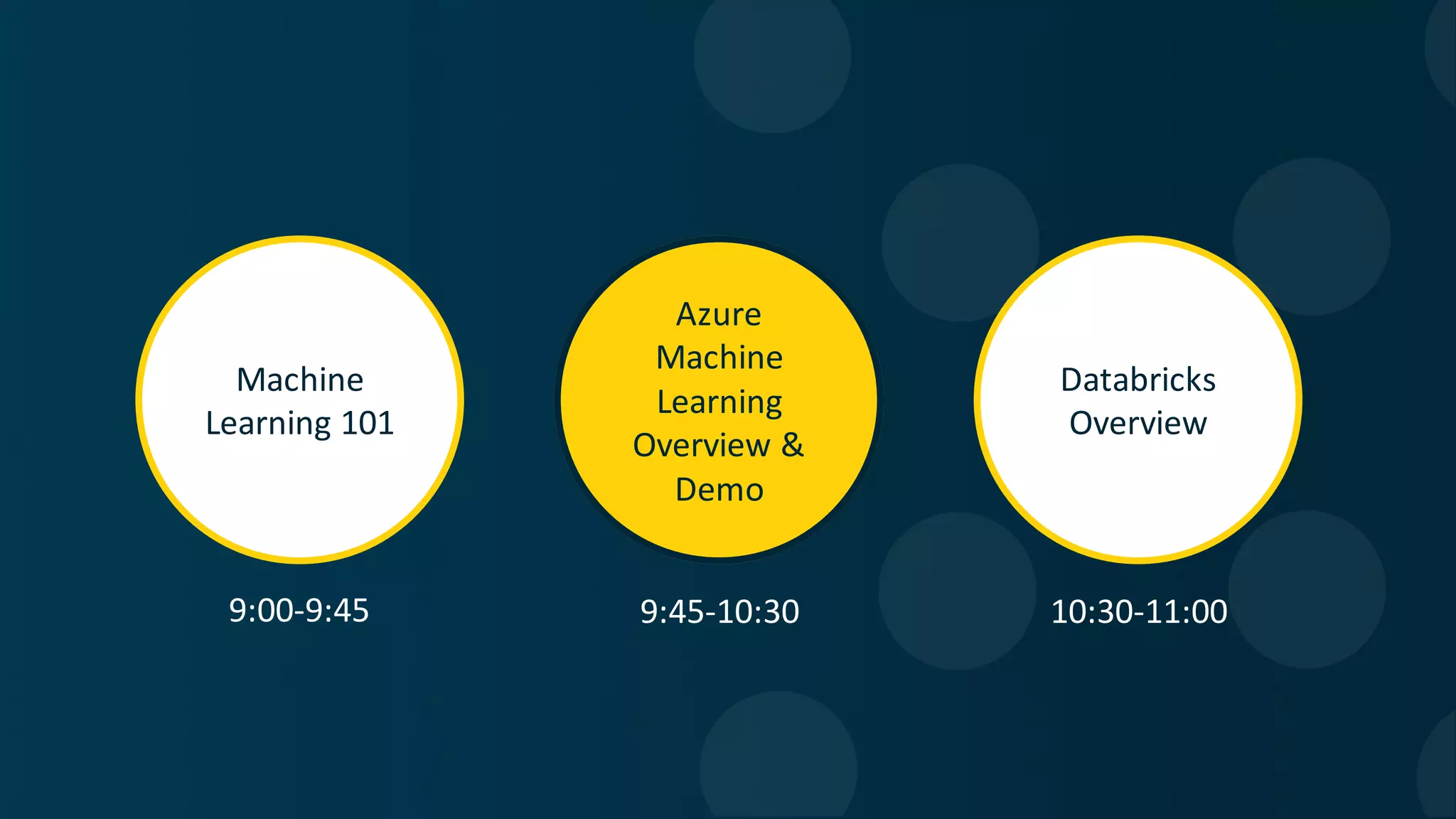 Machine Learning 101 Azure Machine Learning Overview & Demo Databricks Overview Azure Machine Learning Overview & Demo 9:00-9:45 9:45-10:30 10:30-11:00 