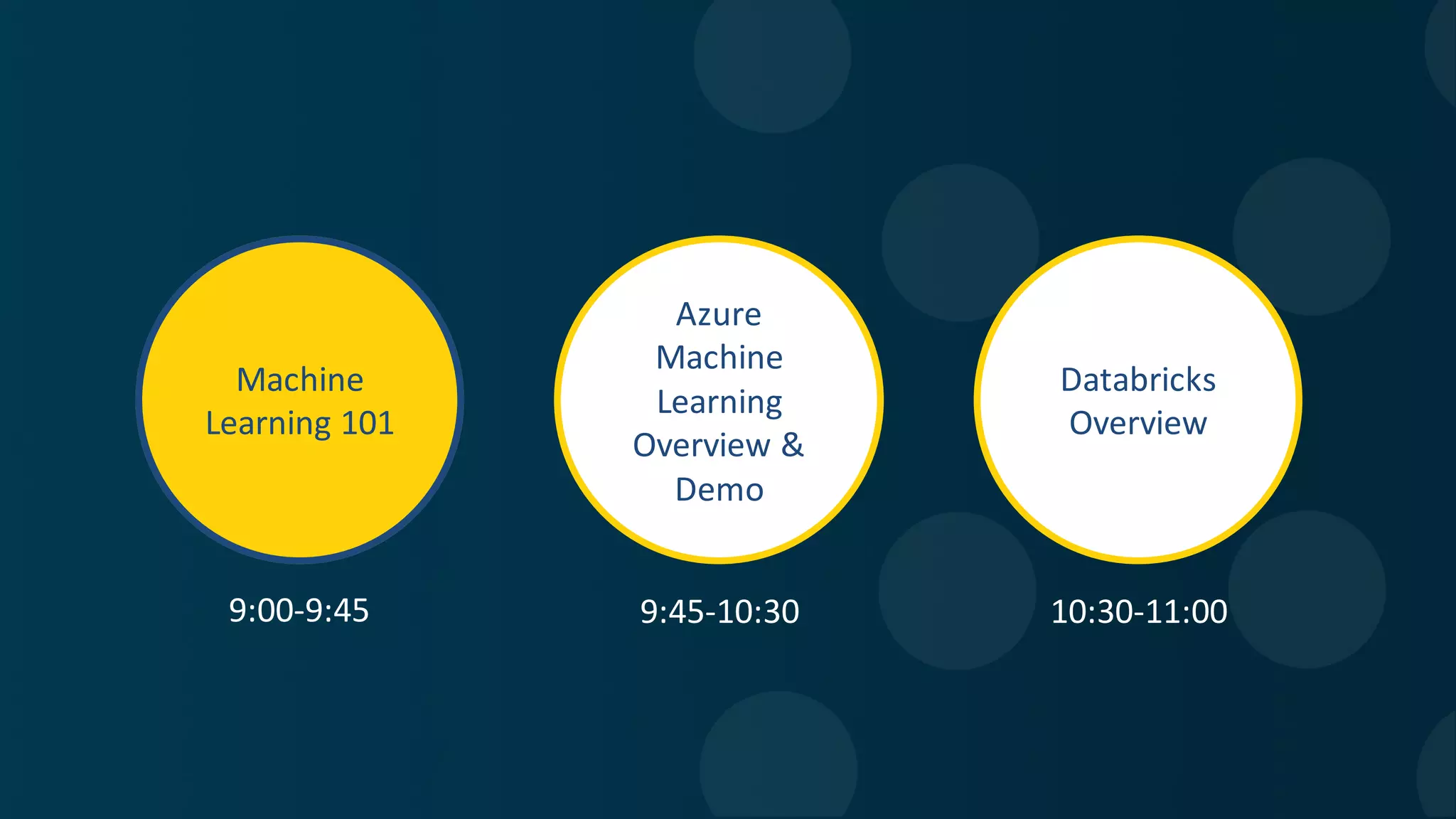Machine Learning 101 Azure Machine Learning Overview & Demo Databricks Overview Machine Learning 101 9:00-9:45 9:45-10:30 10:30-11:00 