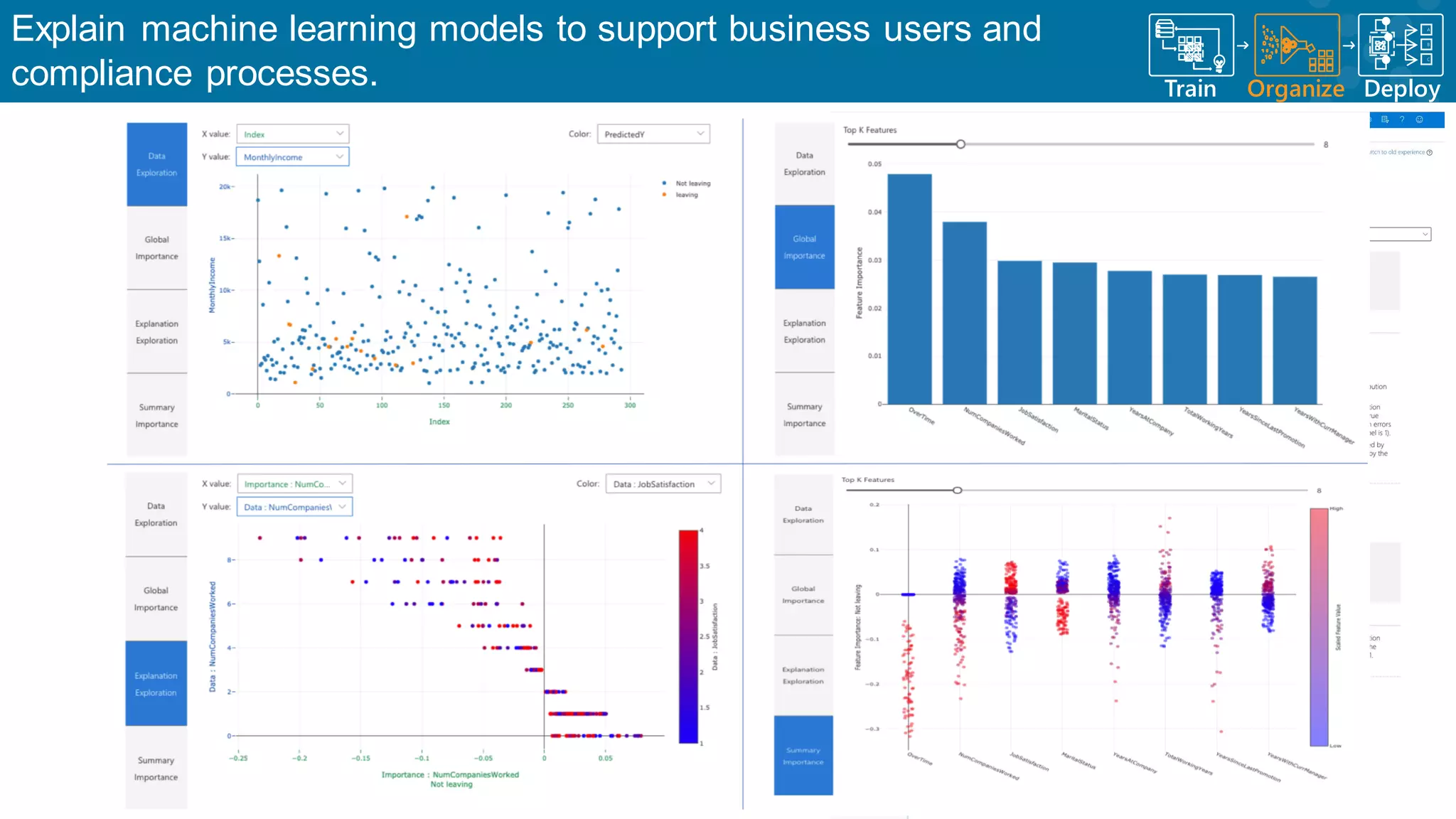 Explain machine learning models to support business users and compliance processes. Train Organize A B C Deploy 