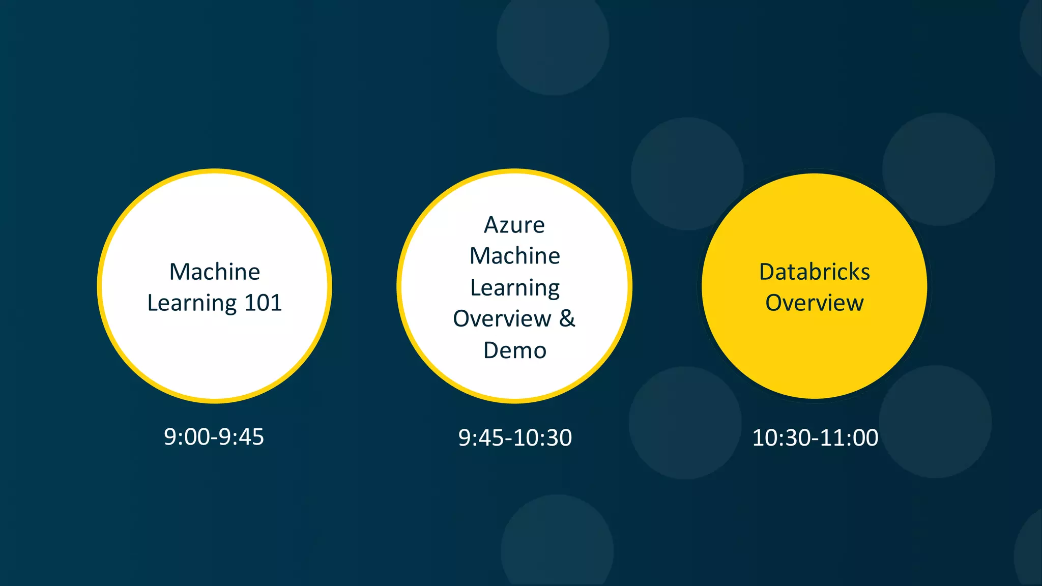 Machine Learning 101 Azure Machine Learning Overview & Demo Databricks Overview Databricks Overview 9:00-9:45 9:45-10:30 10:30-11:00 
