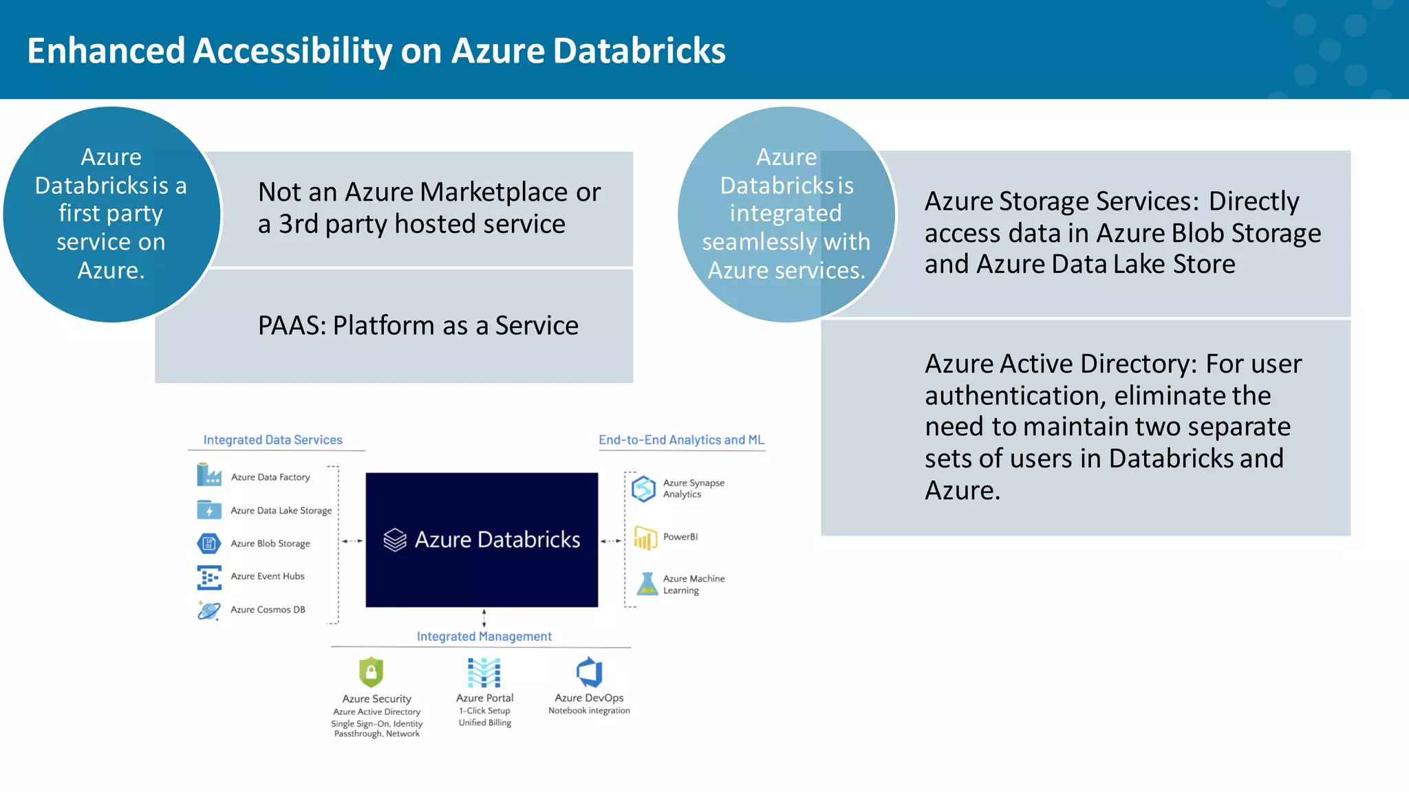 Enhanced Accessibility on Azure Databricks Not an Azure Marketplace or a 3rd party hosted service PAAS: Platform as a Service Azure Databricksis a first party service on Azure. Azure Storage Services: Directly access data in Azure Blob Storage and Azure DataLake Store Azure Active Directory: For user authentication, eliminate the need to maintain two separate sets of users in Databricks and Azure. Azure Databricksis integrated seamlessly with Azure services. 