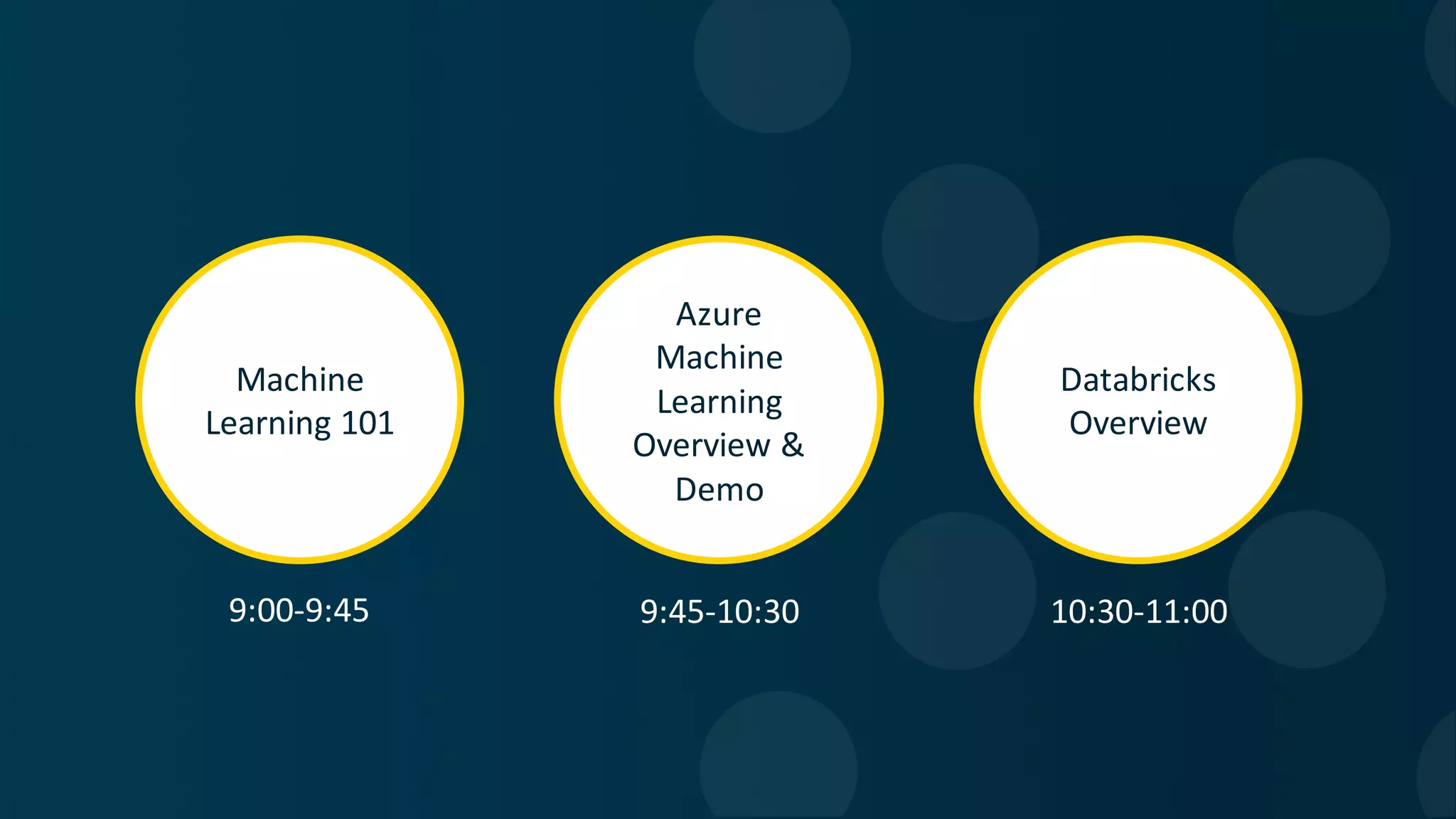 Machine Learning 101 Azure Machine Learning Overview & Demo Databricks Overview 9:00-9:45 9:45-10:30 10:30-11:00 