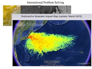 International Problem Solving
 