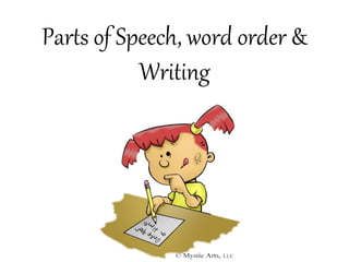 Parts of Speech, word order &
Writing
 