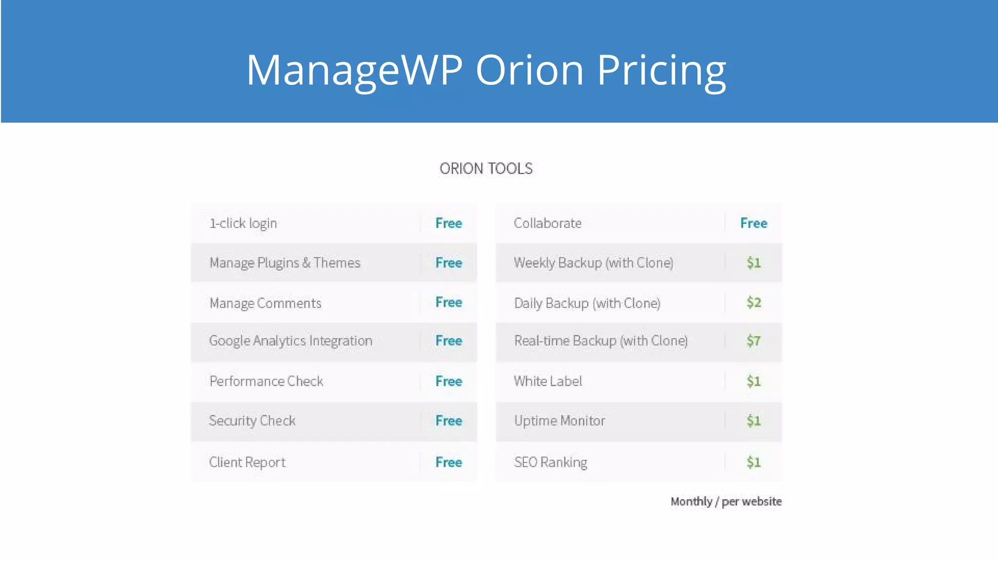ManageWP Orion Pricing
 