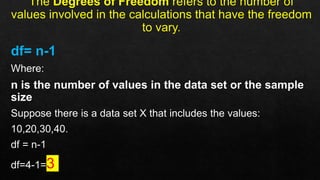illustrating the t-distribution.pptx
