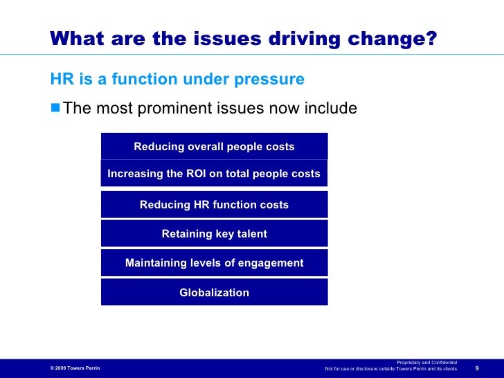 the hr function context and Guidance on formulating and implementing hr strategies is given during the course of formulating and implementing the the role of the hr function,. the hr function context and Guidance on formulating and implementing hr strategies is given during the course of formulating and implementing the the role of the hr function,.